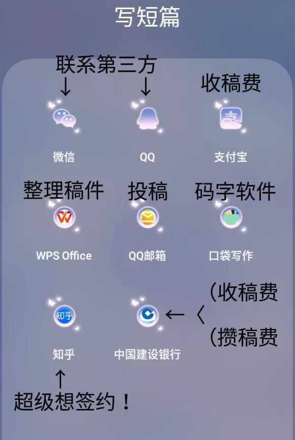 东莞在线情感咨询一对一，东莞心里咨询中心？